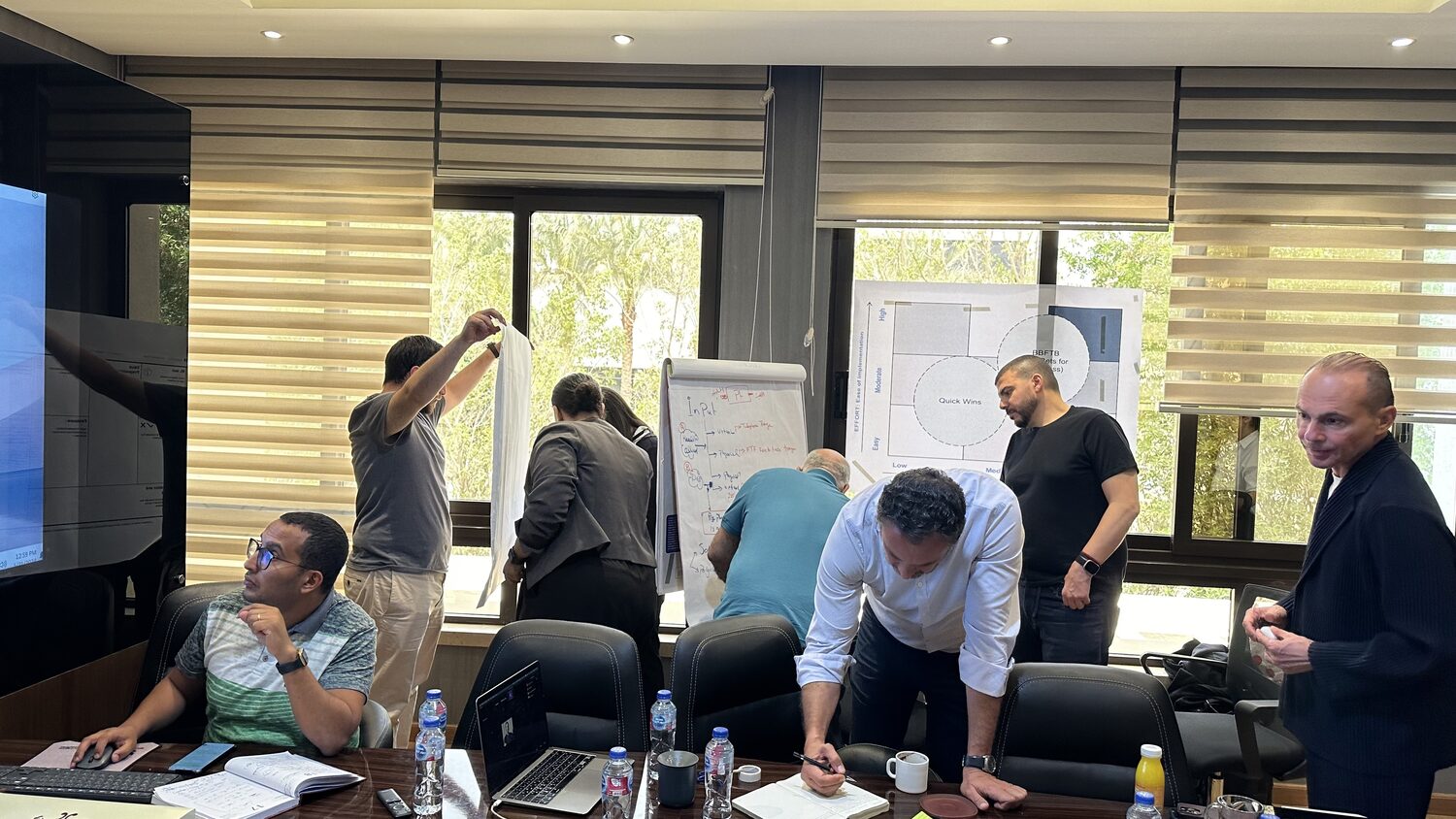 Workshop room in New Cairo with participants at flip charts and the effort against impact grid taped to the window