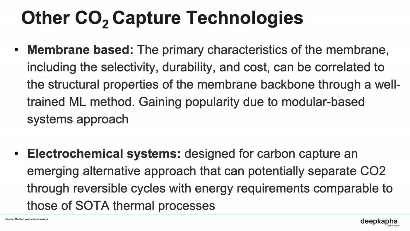 Slide titled Other CO2 Capture Technologies, covering membrane-based capture and electrochemical systems as alternatives to thermal processes.