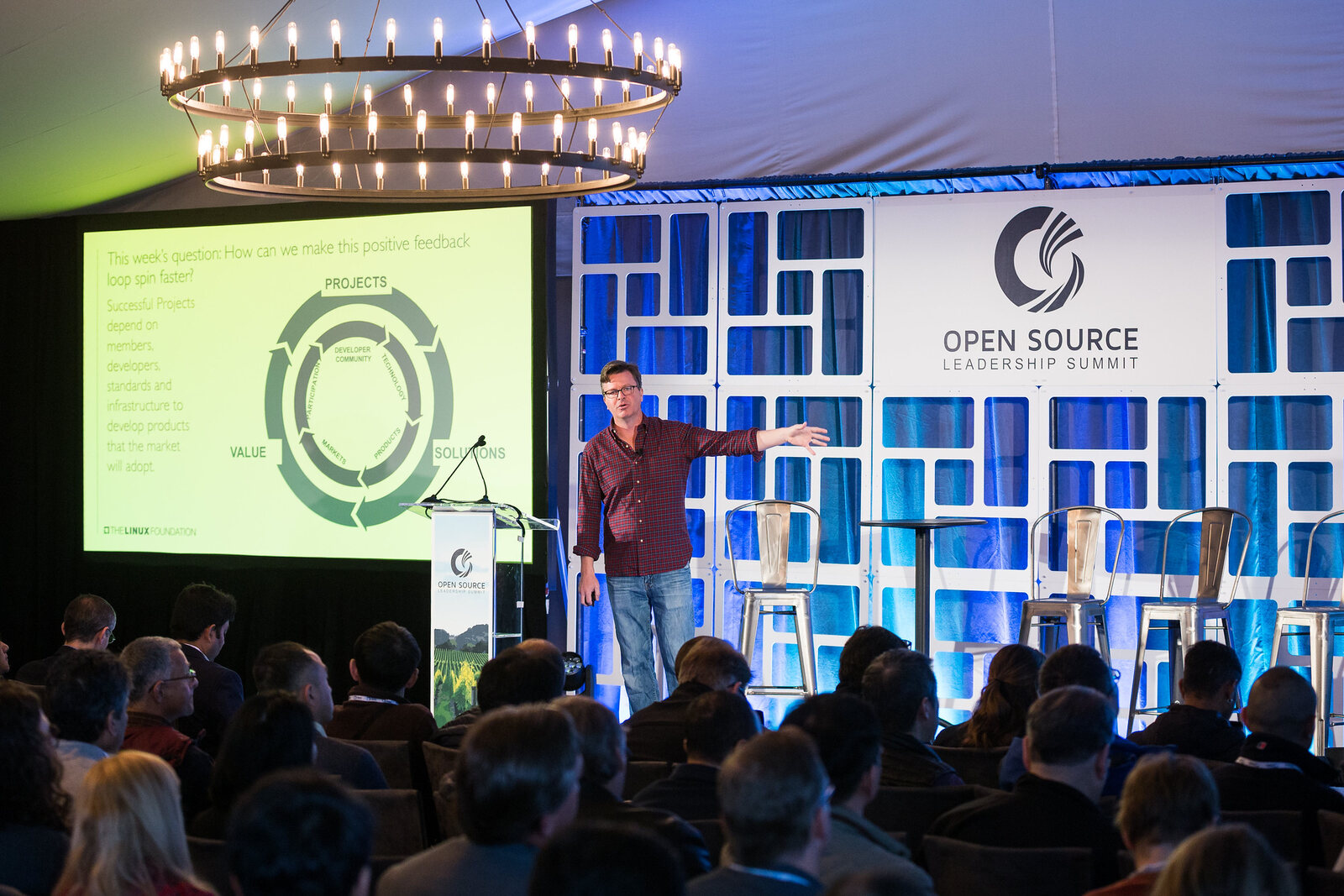 A session in the summit marquee, a speaker at the lectern beside a slide asking how to make the open source feedback loop spin faster, the audience seated in the dark below a ring chandelier.