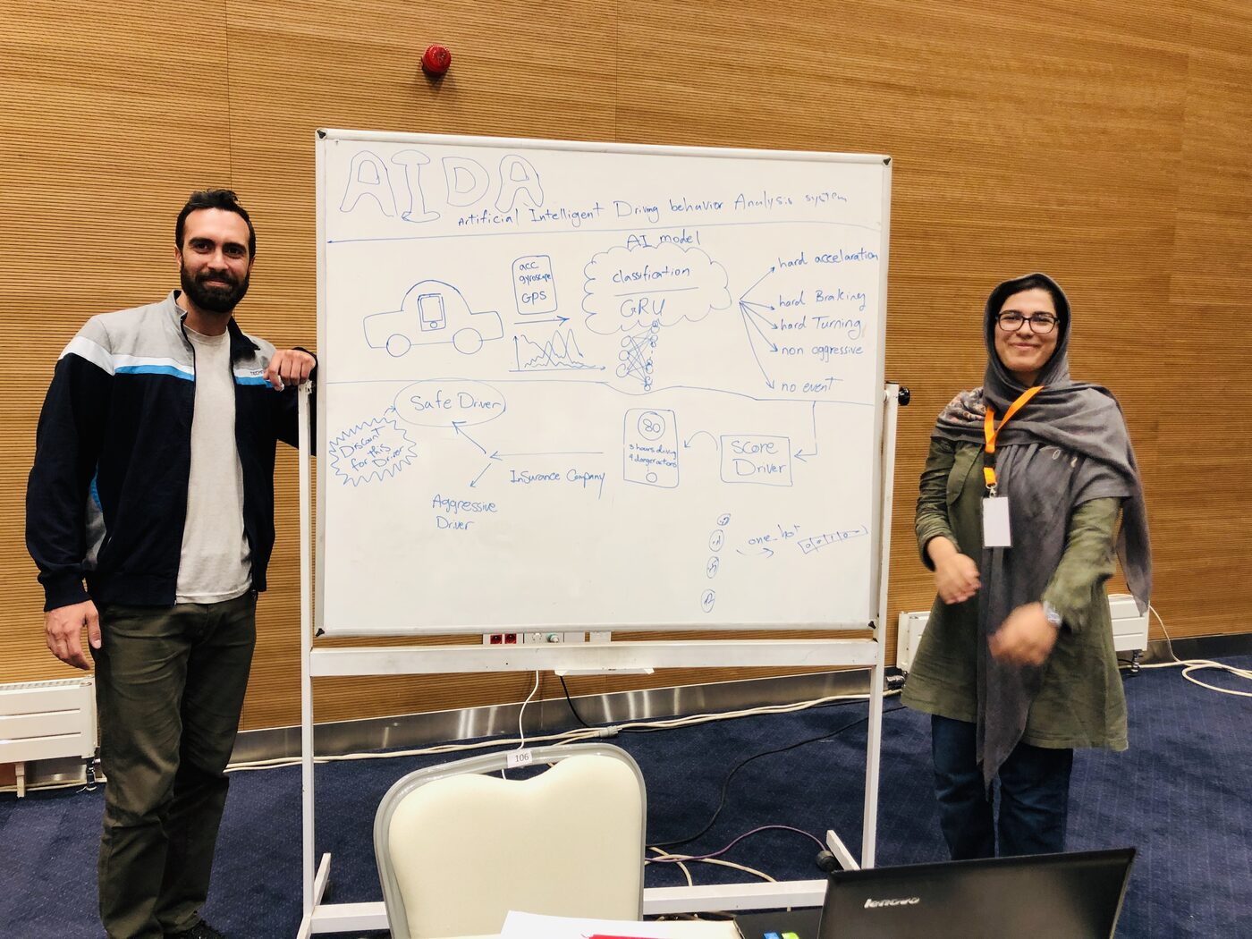 Two participants stand either side of a whiteboard headed AIDA, an artificial intelligent driving behaviour analysis system that classifies driving events with a GRU and scores the driver.