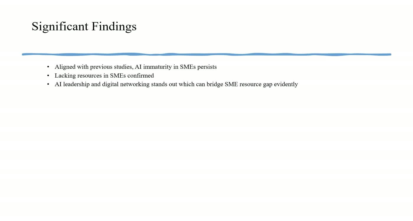 Significant Findings slide noting that AI immaturity in SMEs persists, that the resource shortfall is confirmed, and that AI leadership and digital networking can bridge it.
