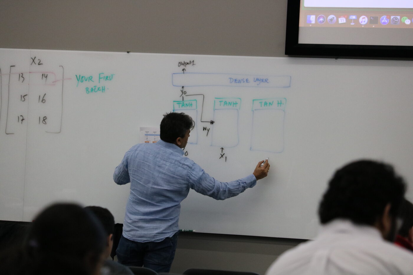 Tarry Singh writing at the whiteboard with his back to the room, drawing a dense layer with tanh units next to three input matrices, students watching from the benches.